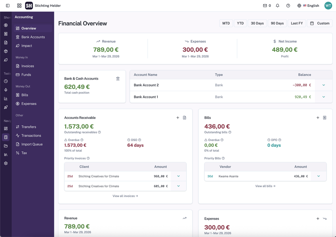 Relevé financial management dashboard